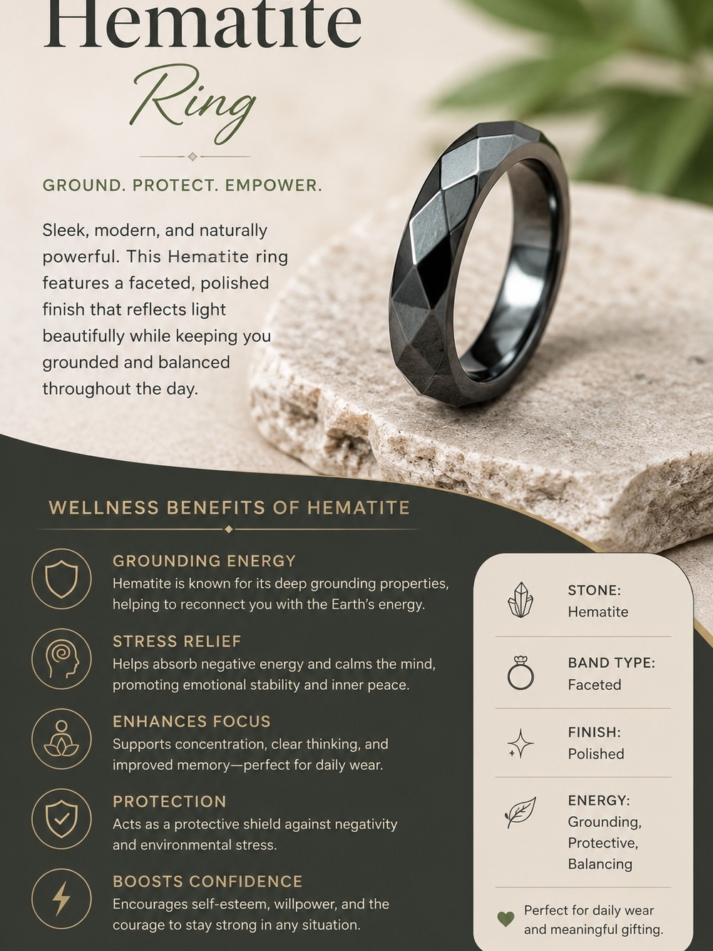 Hematite Faceted Ring - Black Polished Finish